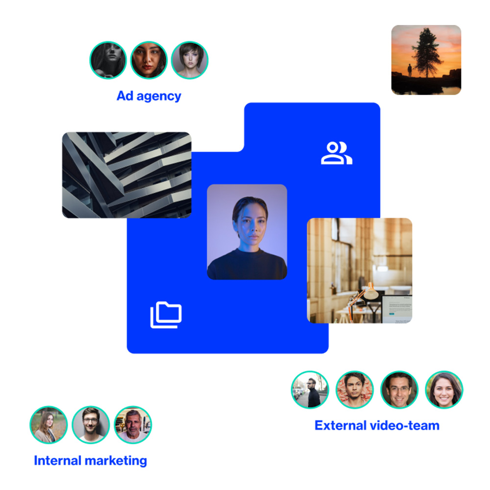 BrandCloud